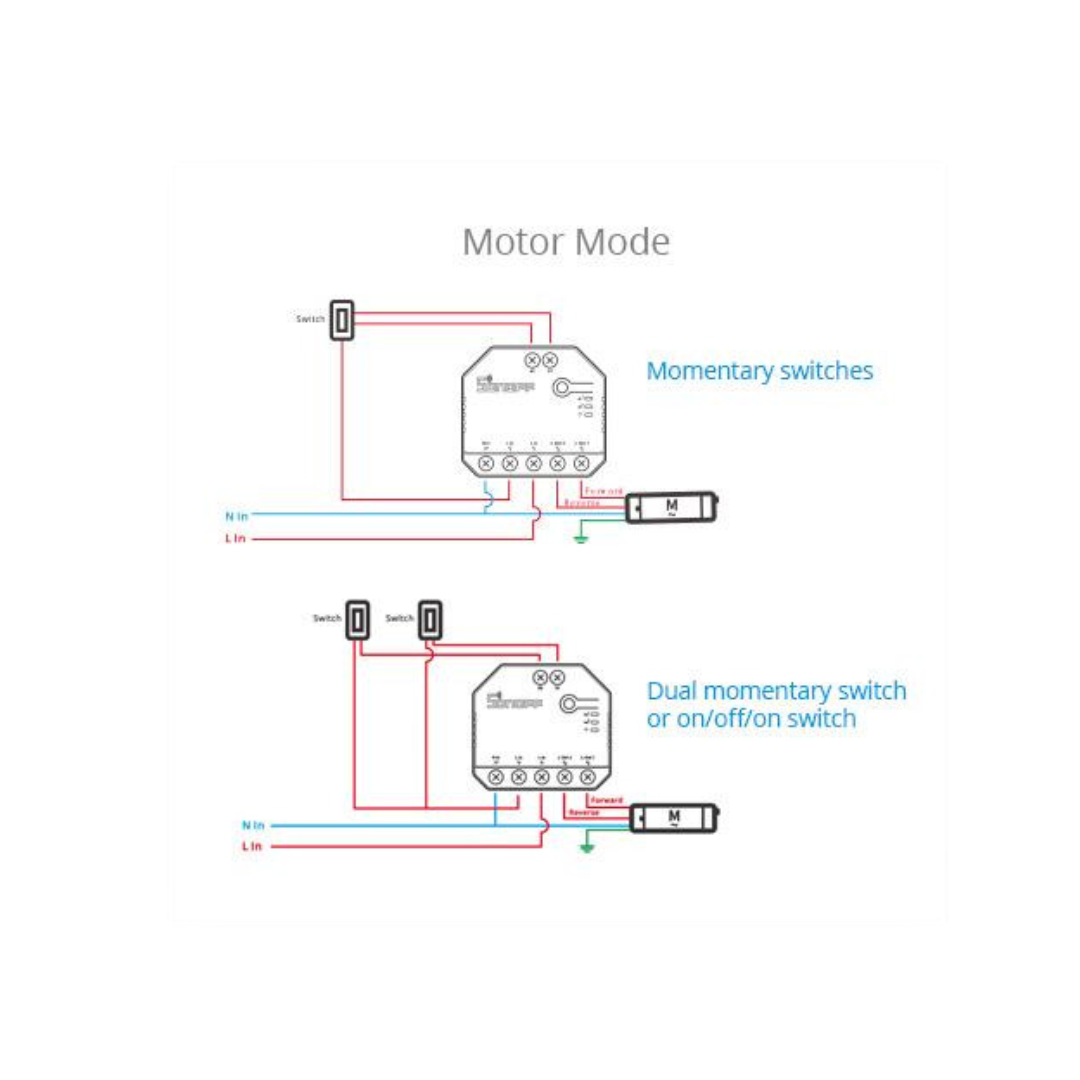 Sonoff DUAL R3