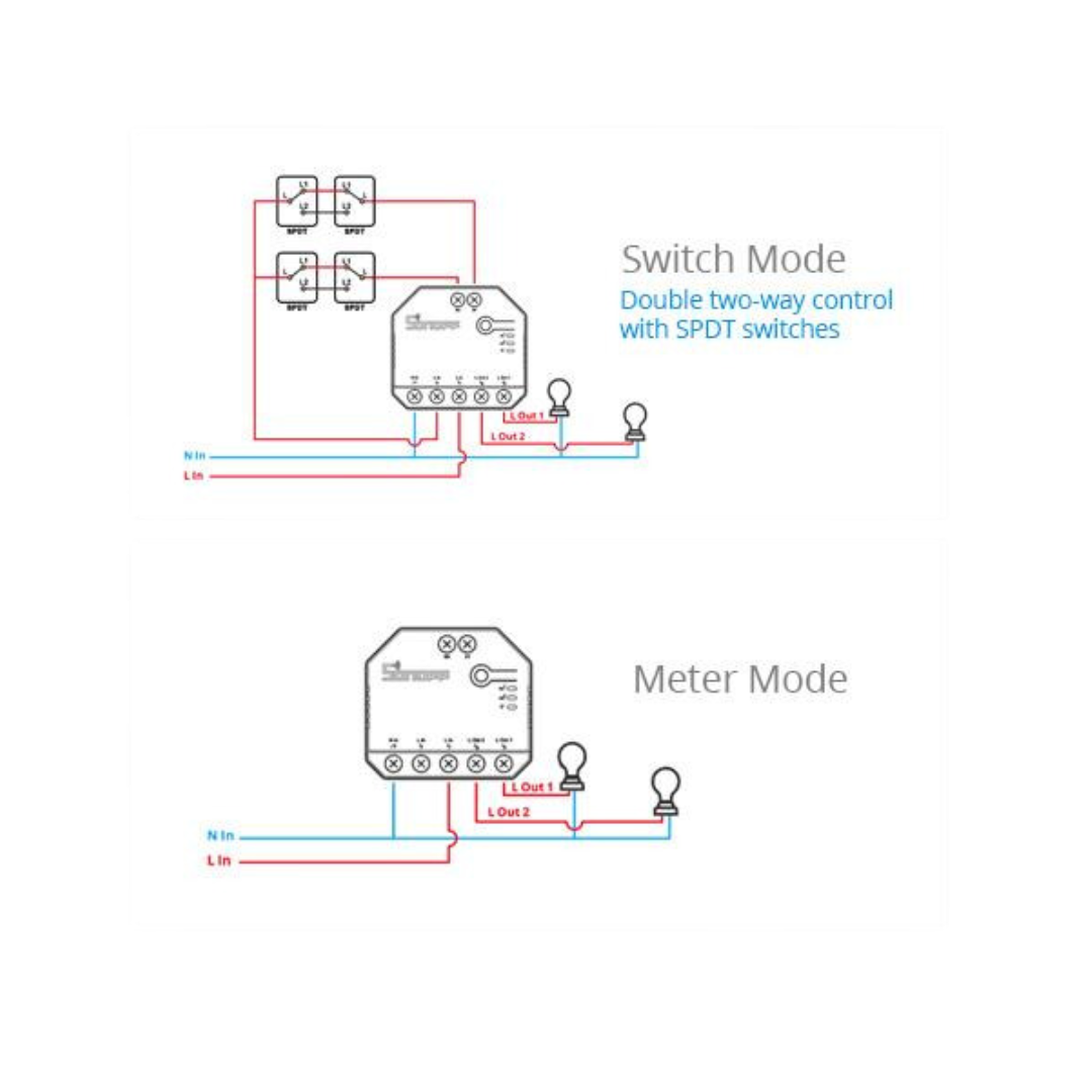 Sonoff DUAL R3