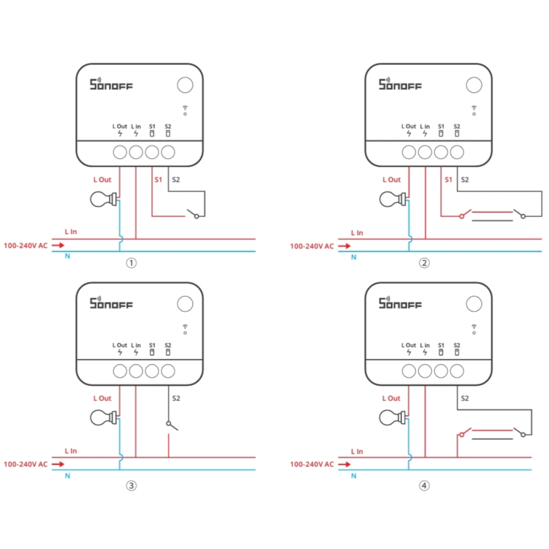 Sonoff ZB-MINI L2